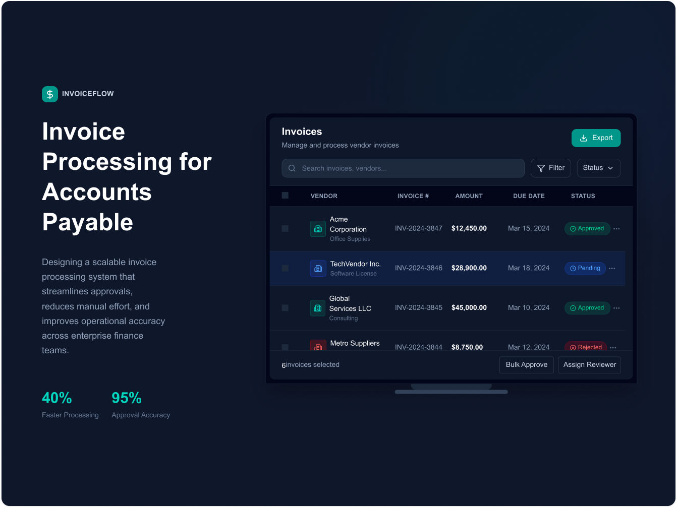 AP Flow invoice processing platform